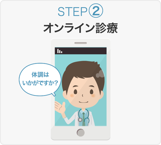 STEP2:オンライン診療